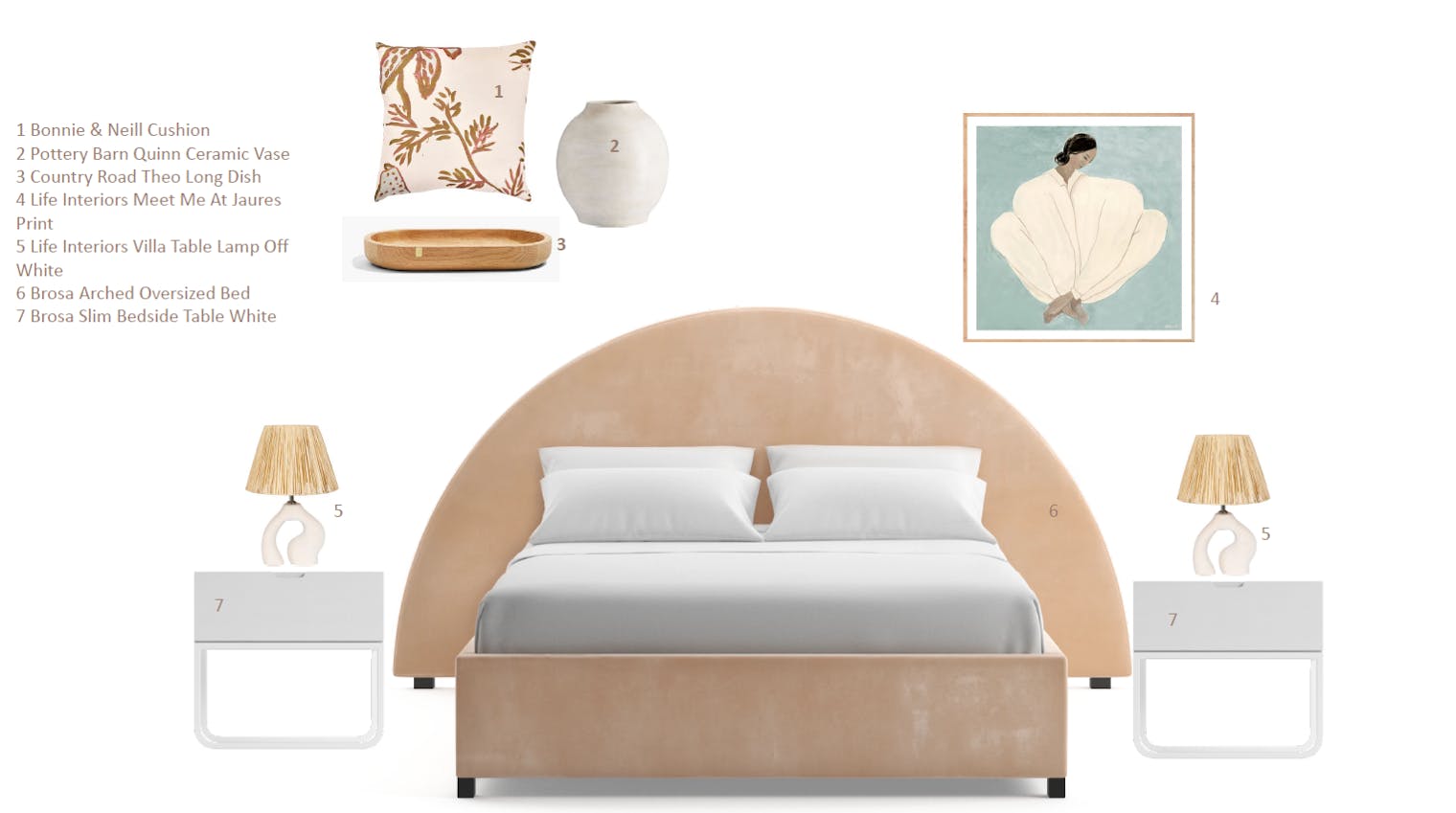 Blogs Bedroom Moodboard
